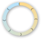 AJAX Activity Indicator