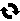 AJAX Activity Indicator