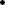 AJAX Activity Indicator